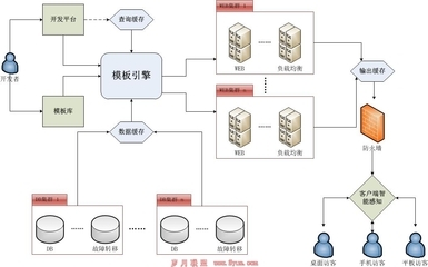 支付寶加速推進(jìn)線下支付 從快的打車入手 - 歲月聯(lián)盟 www.Syue.com